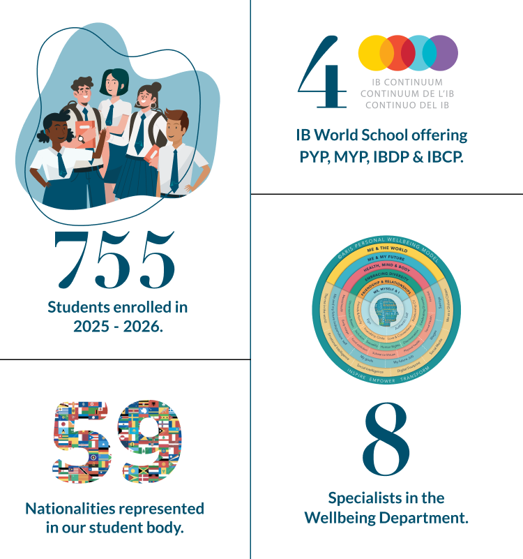 Al-Rayan International School